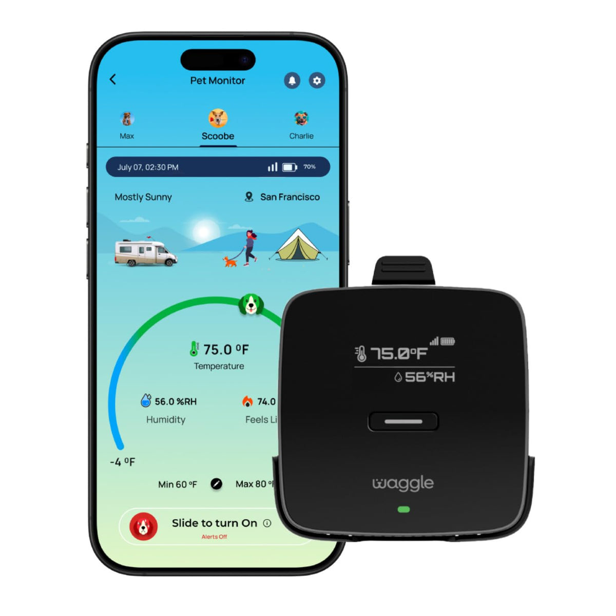 Waggle: sensor de temperatura 4G para mascotas en cualquier espacio.