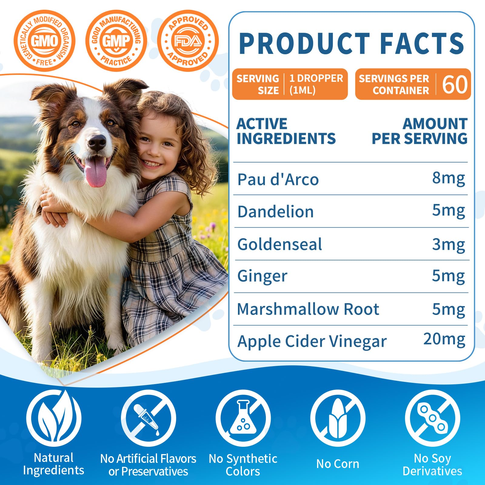 Cuidado de piel con Wagmee, opción suave para perros