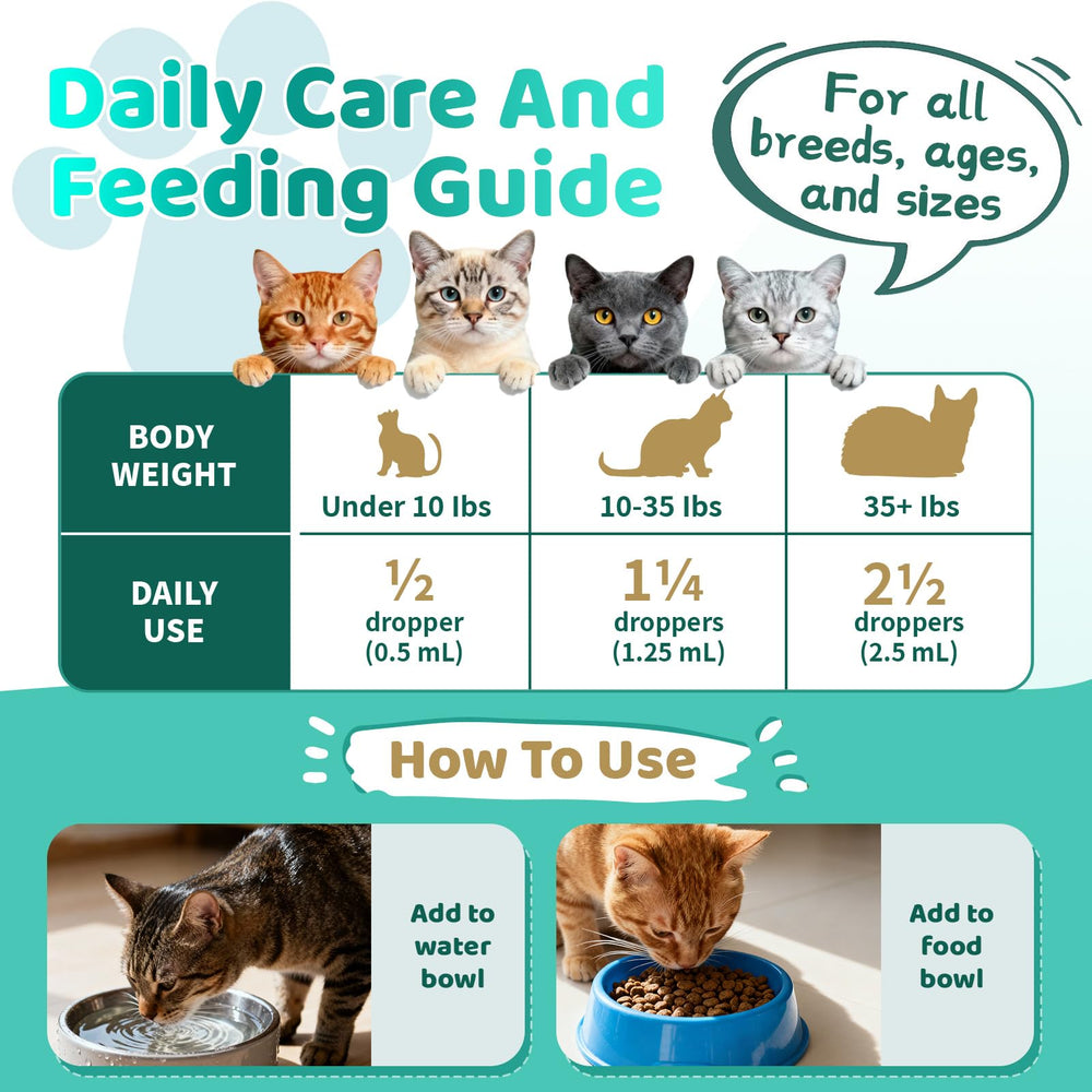 Wagmee entrega sin estrés con dosificación basada en peso.