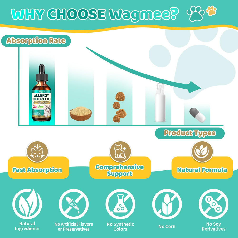 Wagmee omega-3 y probióticos para piel sana y digestión.