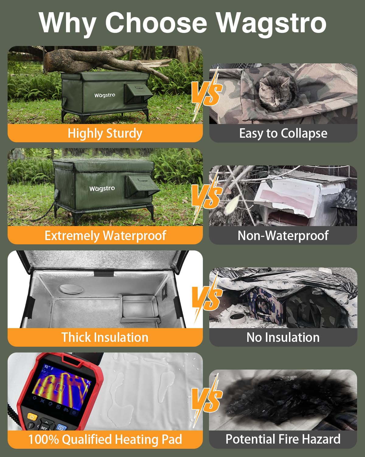 Wagstro, refugio con puerta de escape, seguridad para gatos al aire libre.