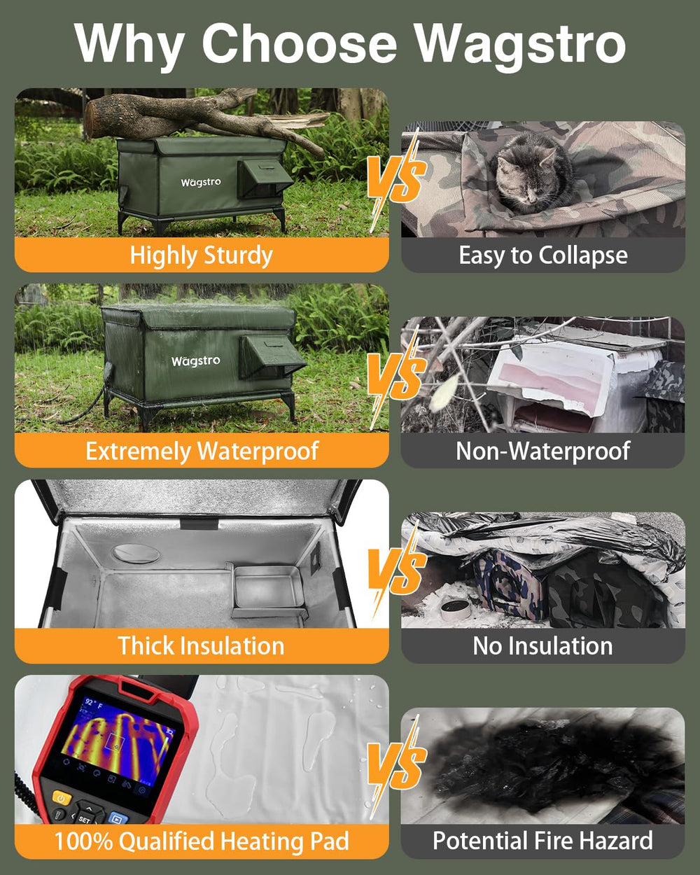 Wagstro, refugio con puerta de escape, seguridad para gatos al aire libre.