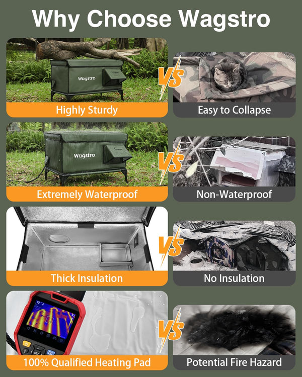 Wagstro, refugio con puerta de escape, seguridad para gatos al aire libre.