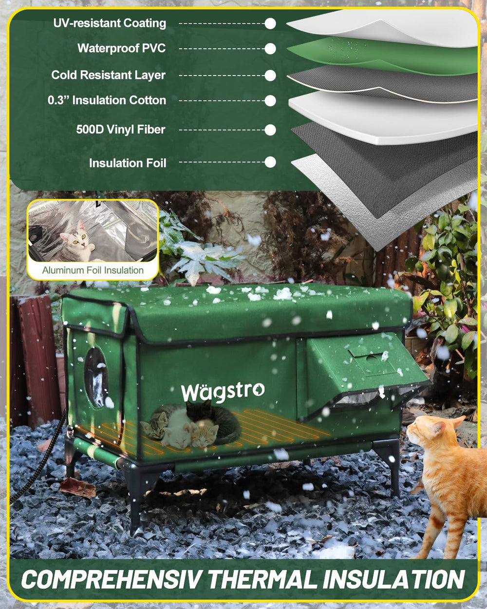 Wagstro funda de tela Oxford impermeable, protección contra lluvia y viento.