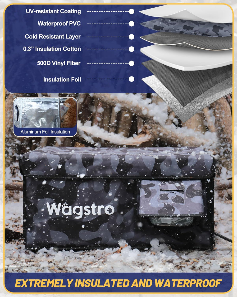 Tejido impermeable Wagstro de Oxford protege de lluvia y viento para noches tranquilas.