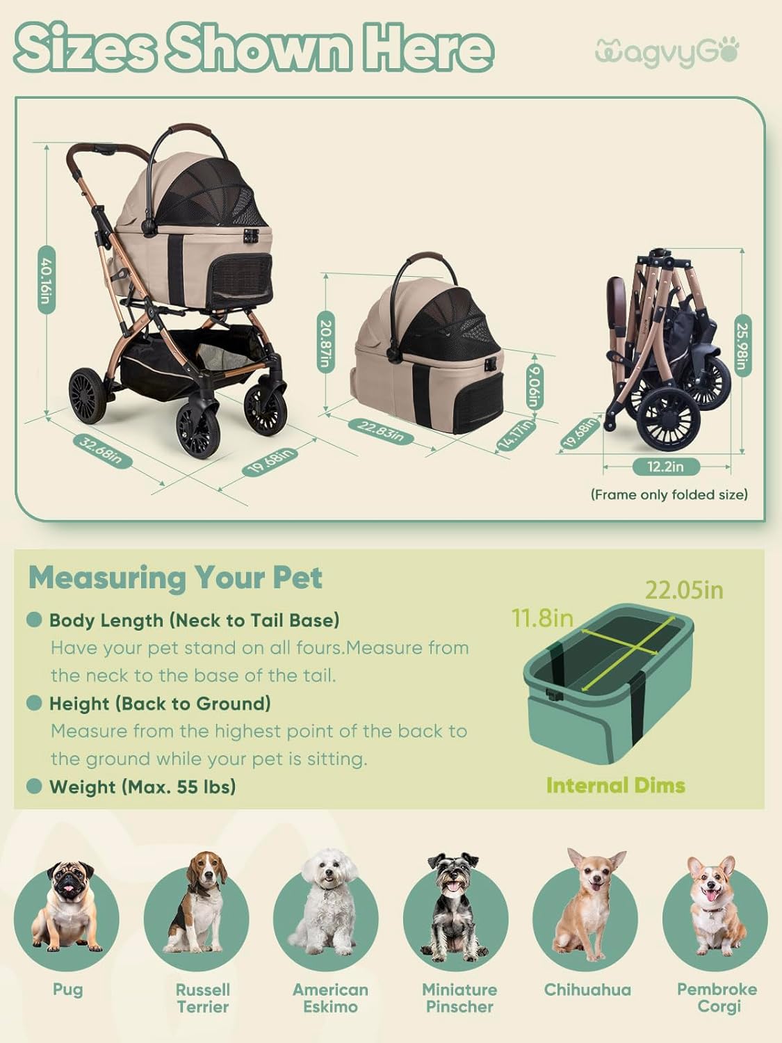 WagvyGo uso-5-en-1, versatilidad para carro, cesta y asiento