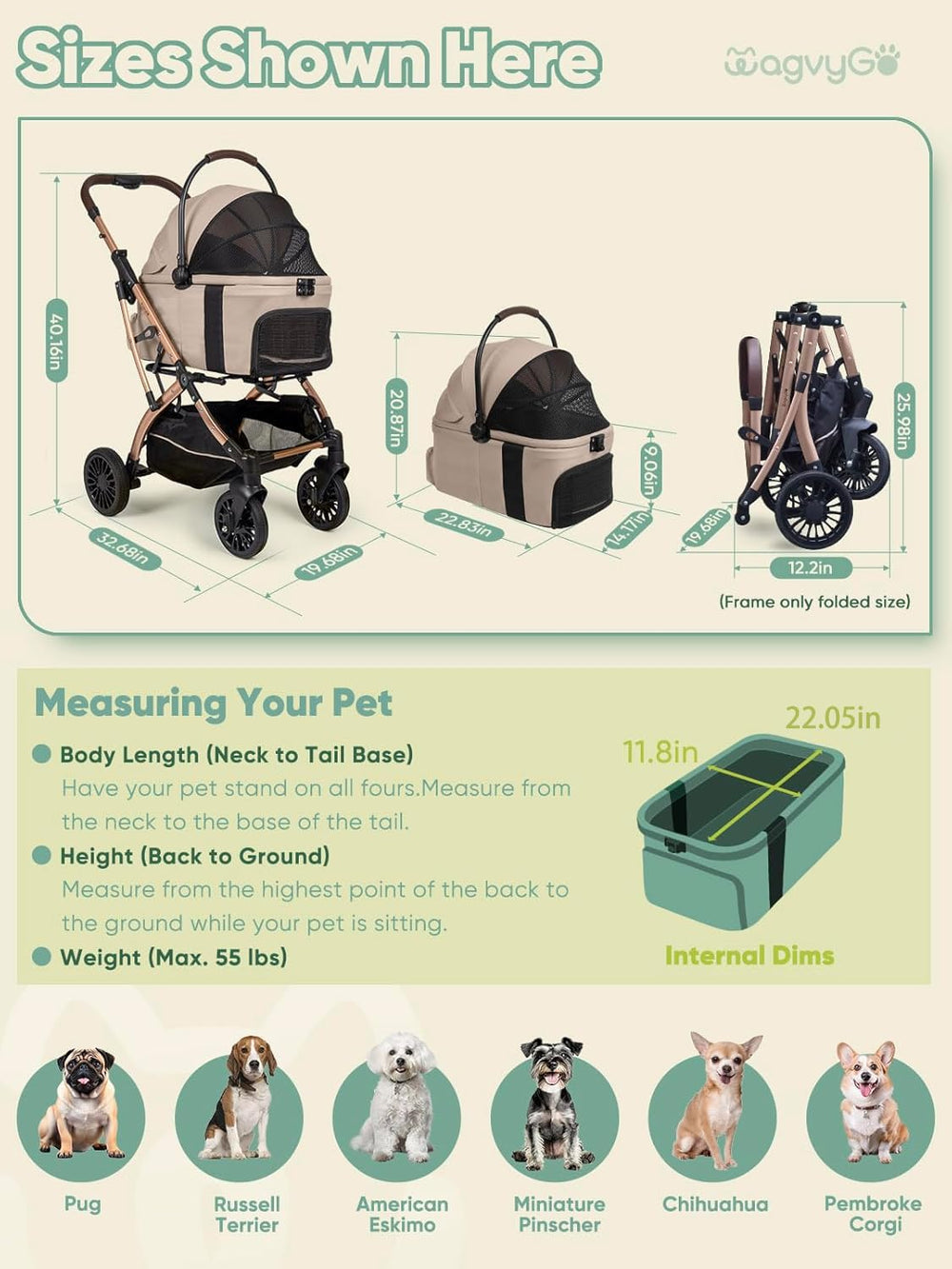 WagvyGo uso-5-en-1, versatilidad para carro, cesta y asiento