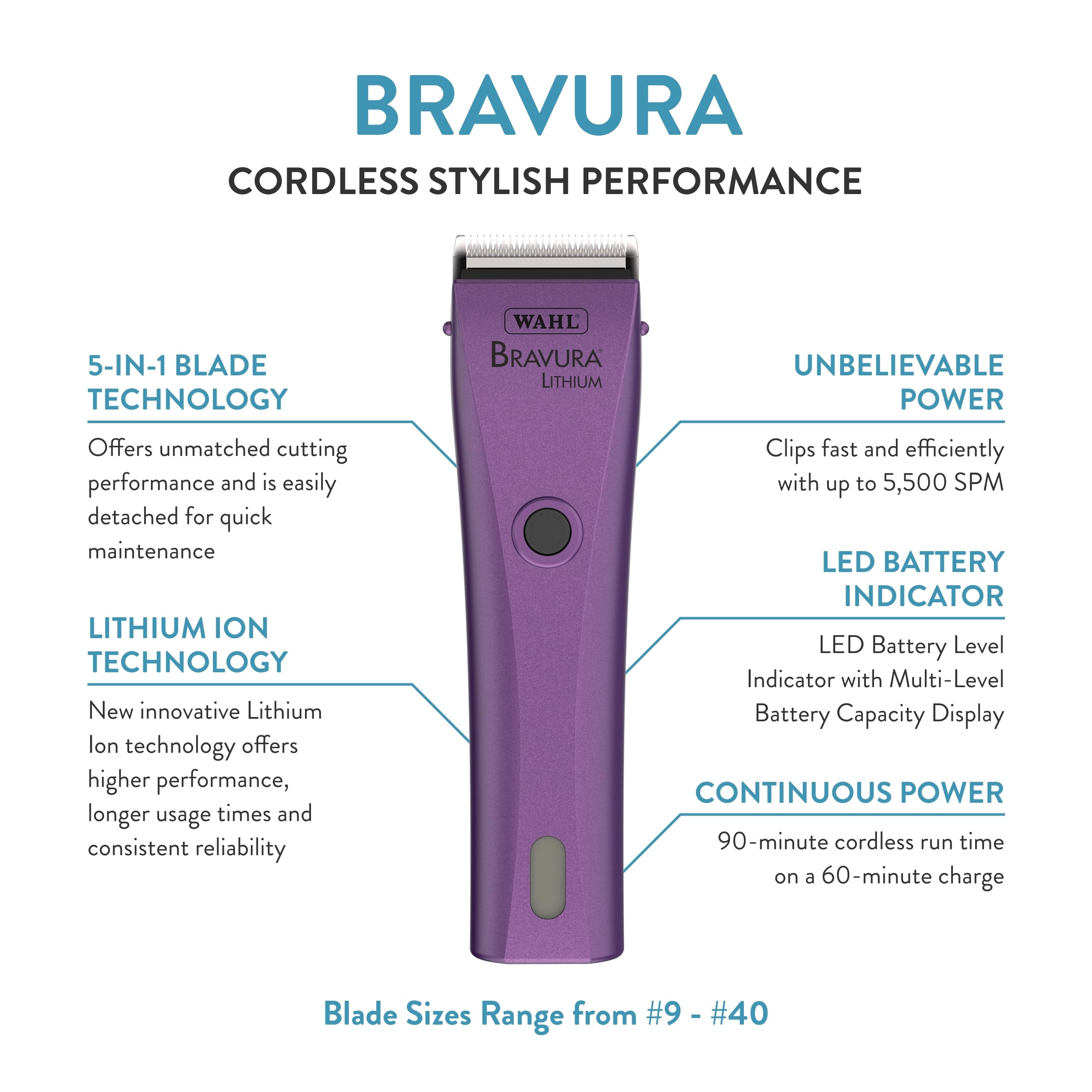 Bravura con cuchilla 5-en-1, ajuste preciso para distintos pelos.