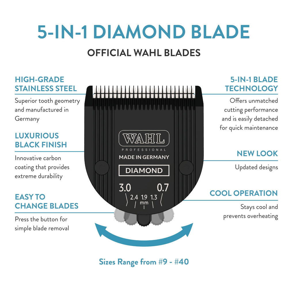 WAHL hoja con recubrimiento DLC negro para mayor durabilidad y enfriamiento