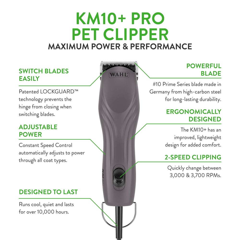 KM10+ con tecnología LOCKGUARD pendiente de patente