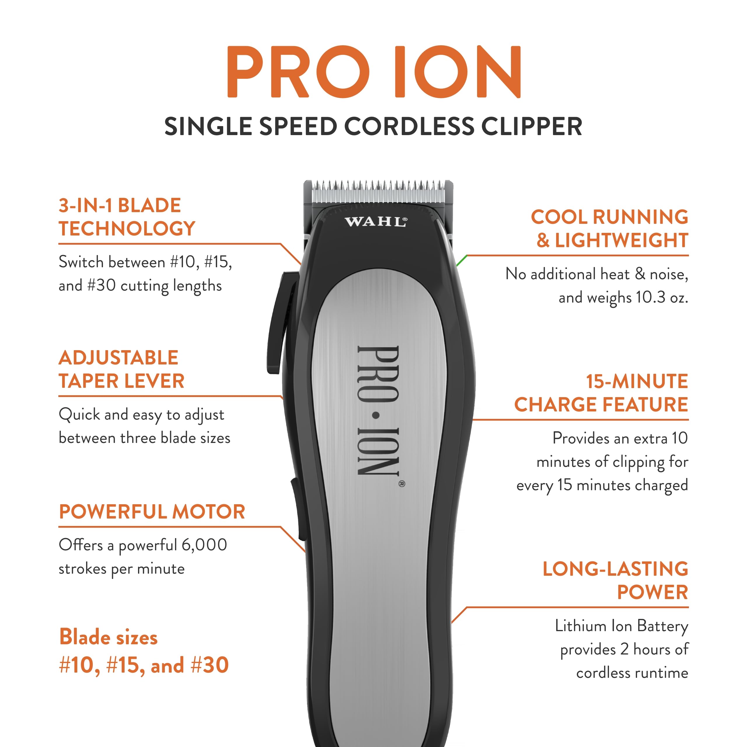 Wahl Pro Ion Pet: cuchilla ajustable para longitudes 30-15-10