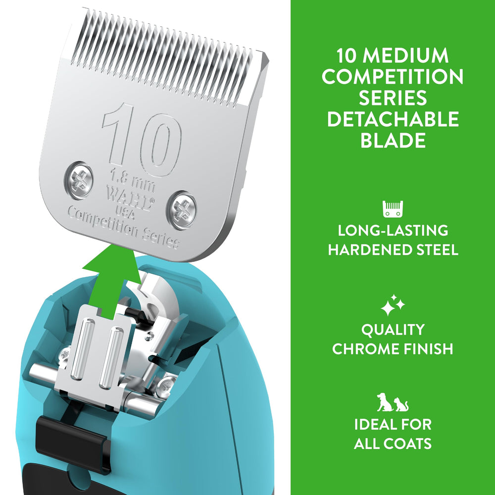 Wahl Animal, clipado en gato para recorte delicado.