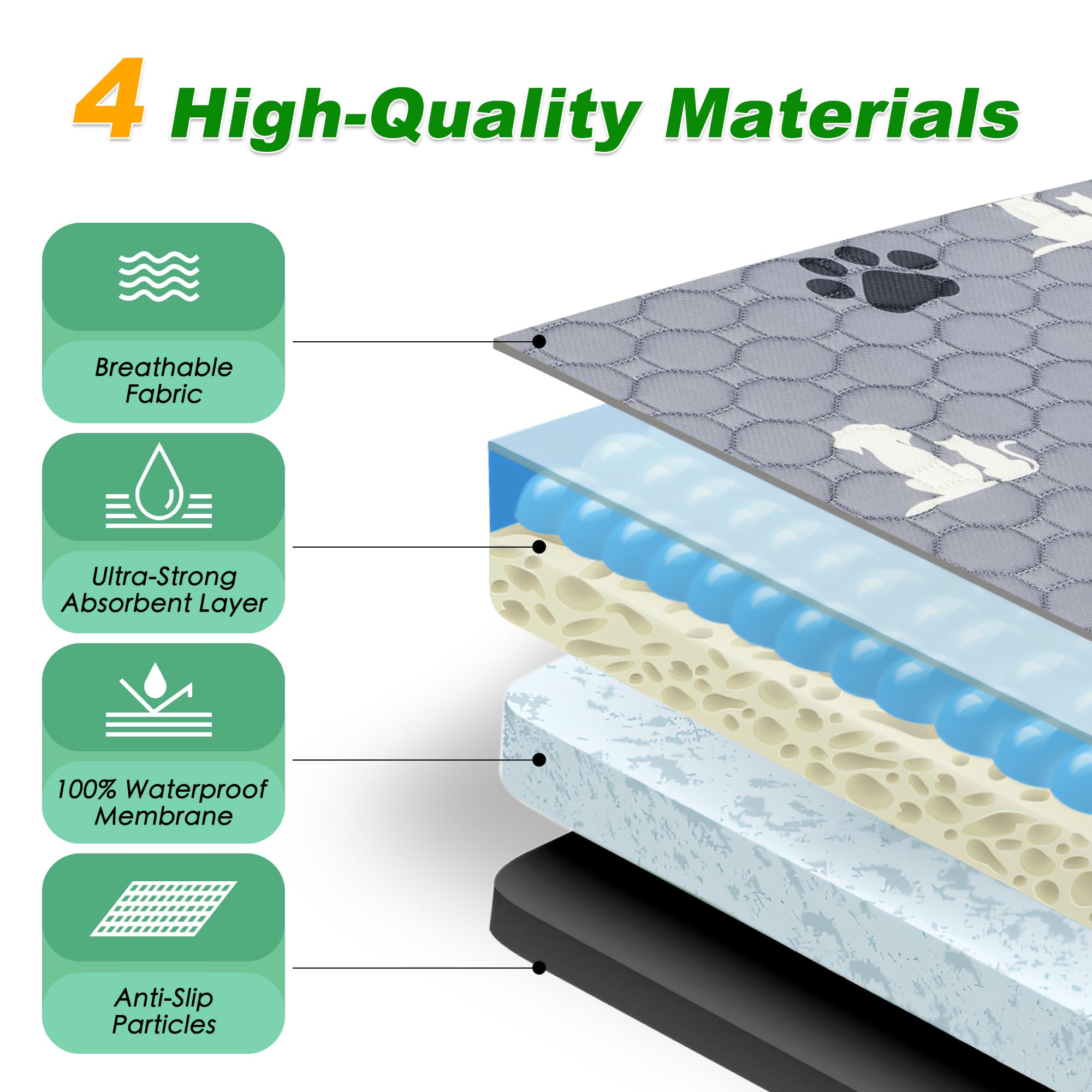 WanpeeGoo interior impermeable con capa PUL para evitar filtraciones.