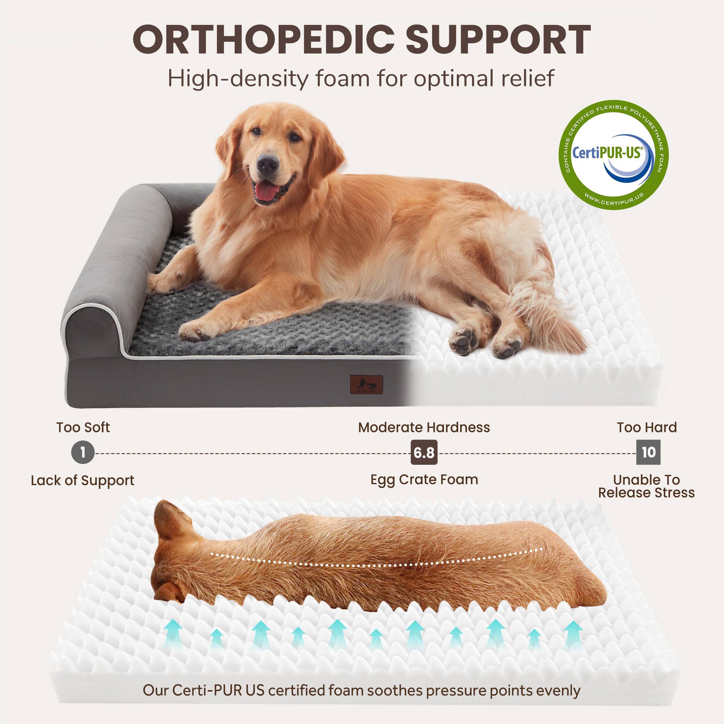 Warmrest almohadillas laterales ergonómicas envuelven la cabeza del perro.