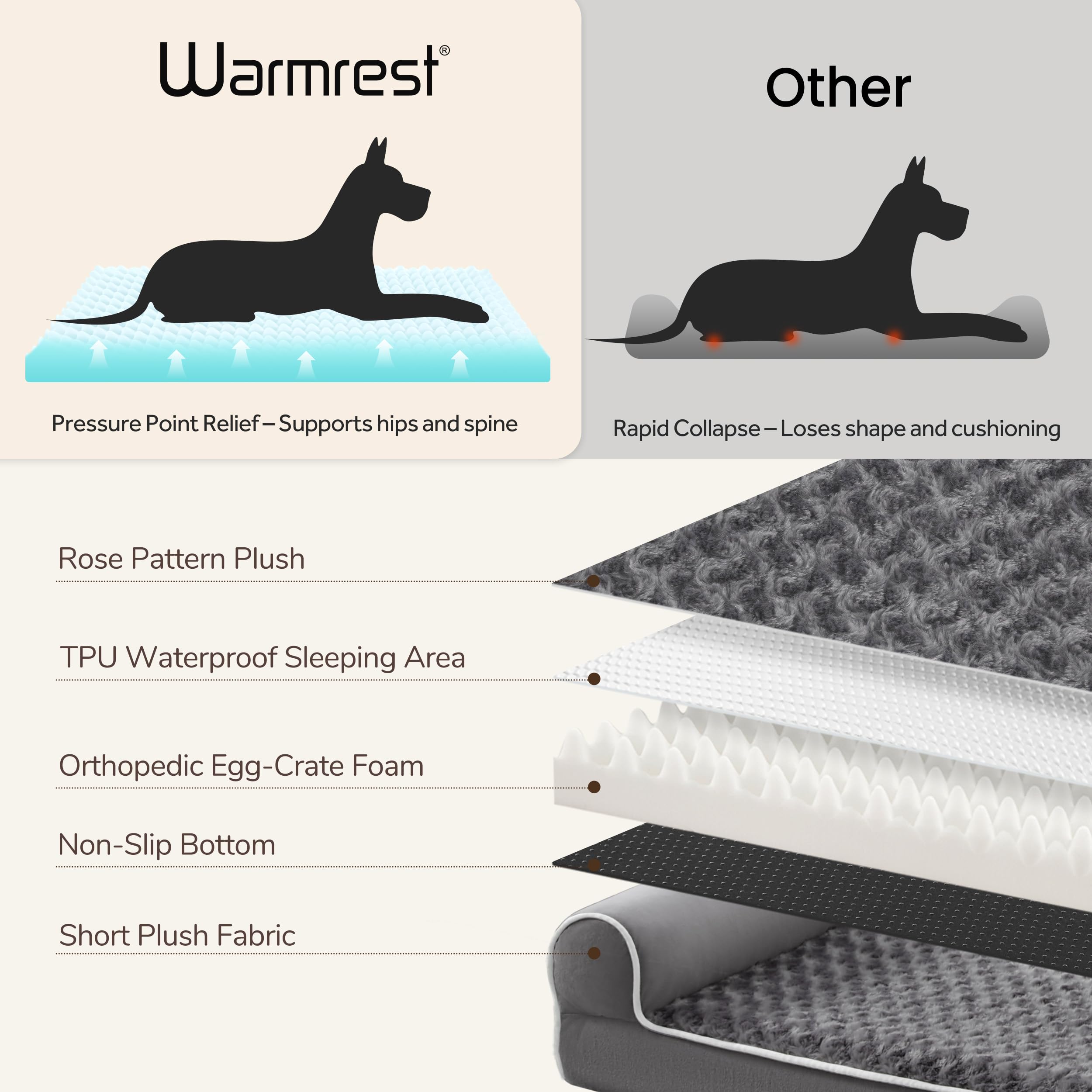 Warmrest base antideslizante mantiene la cama estable en cualquier suelo.