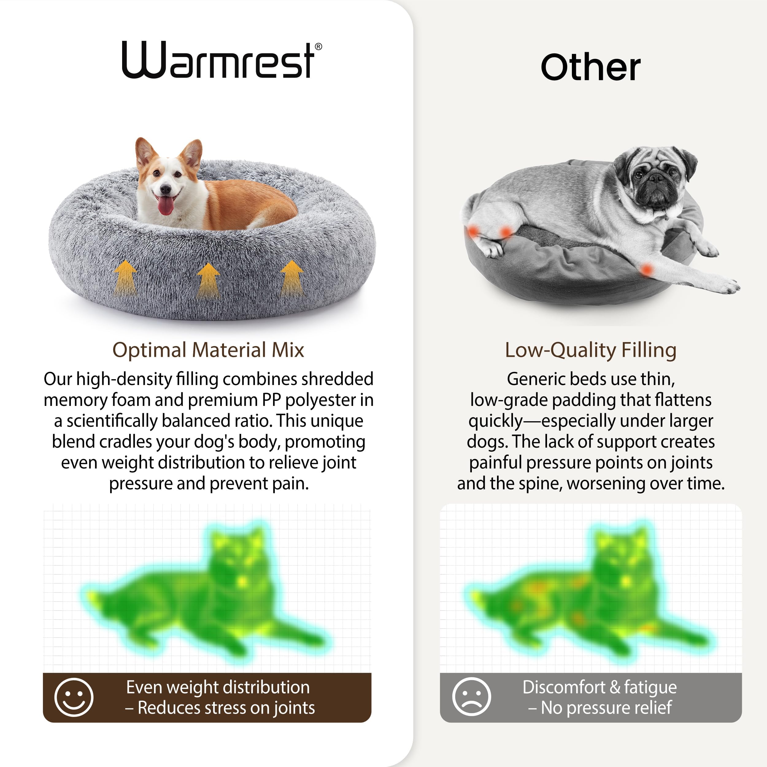 Warmrest: cama en forma de dona para perro, ideal en interiores y viajes.
