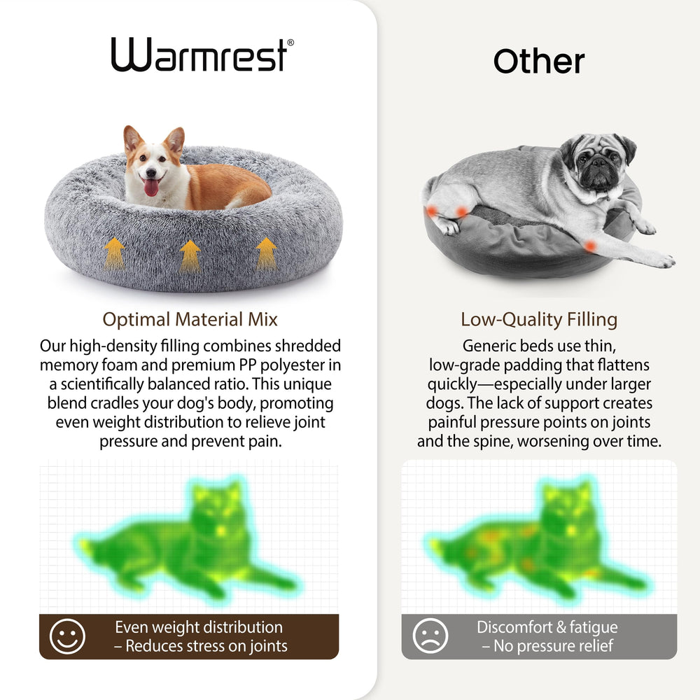 Warmrest: cama en forma de dona para perro, ideal en interiores y viajes.