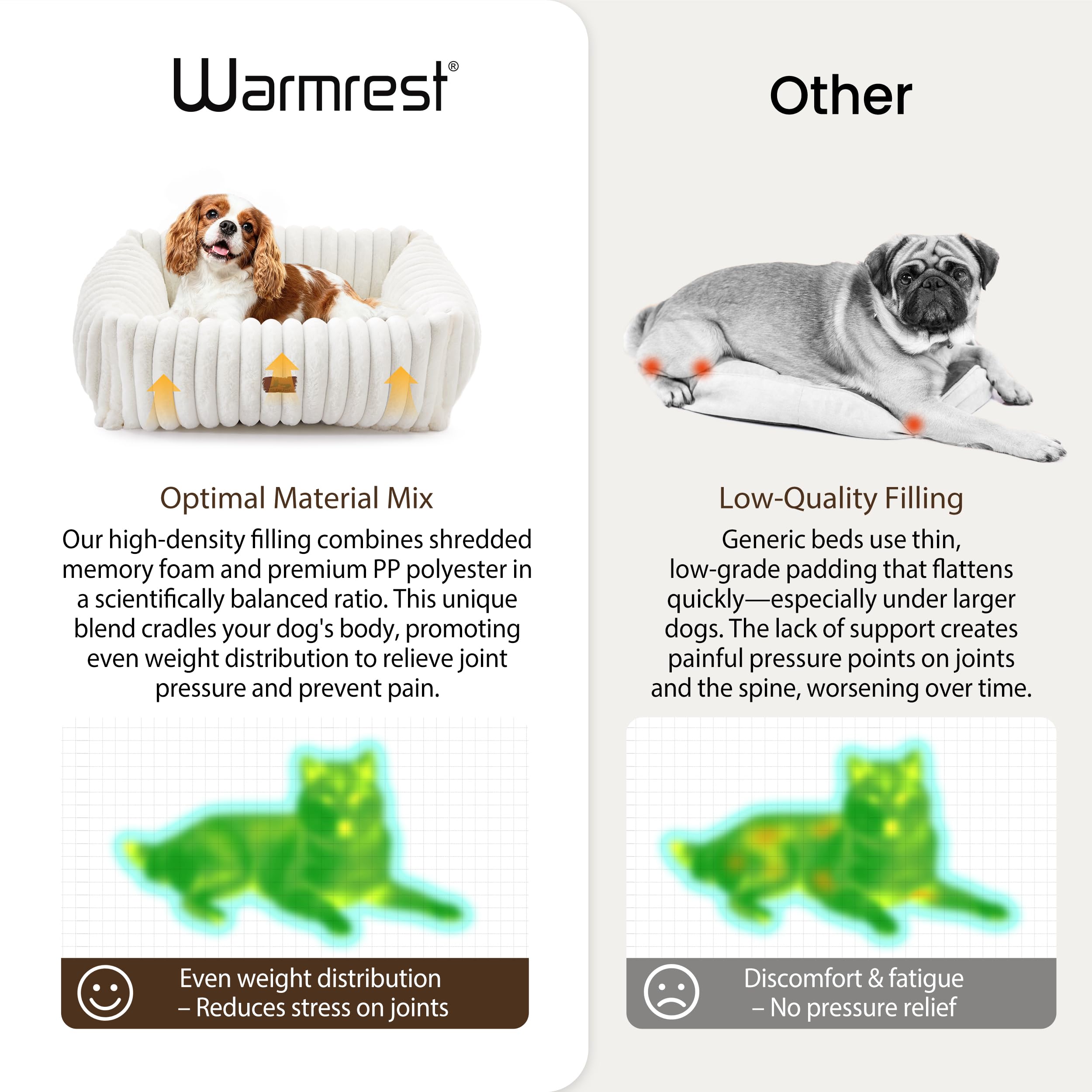 Warmrest base anti deslizante mantiene la cama estable en suelos lisos