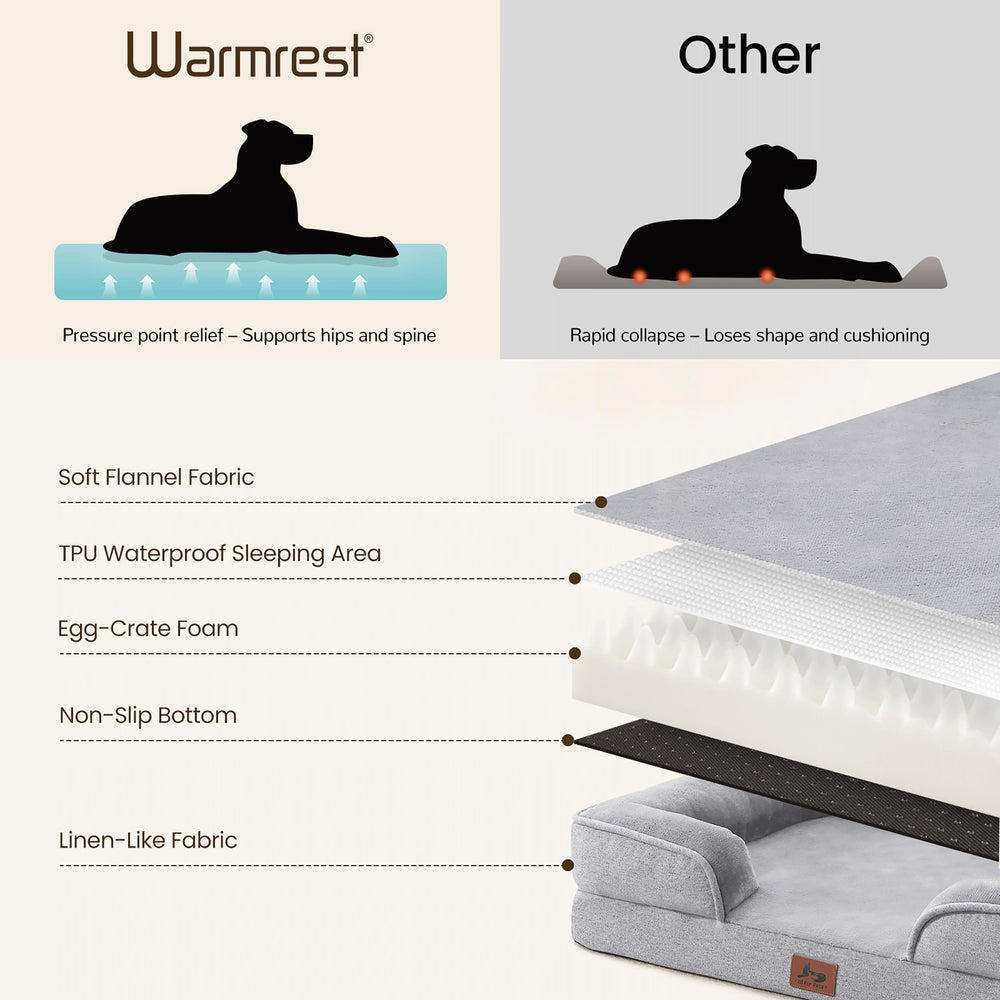 Borde acolchado Warmrest que ofrece apoyo para cuello y cabeza.