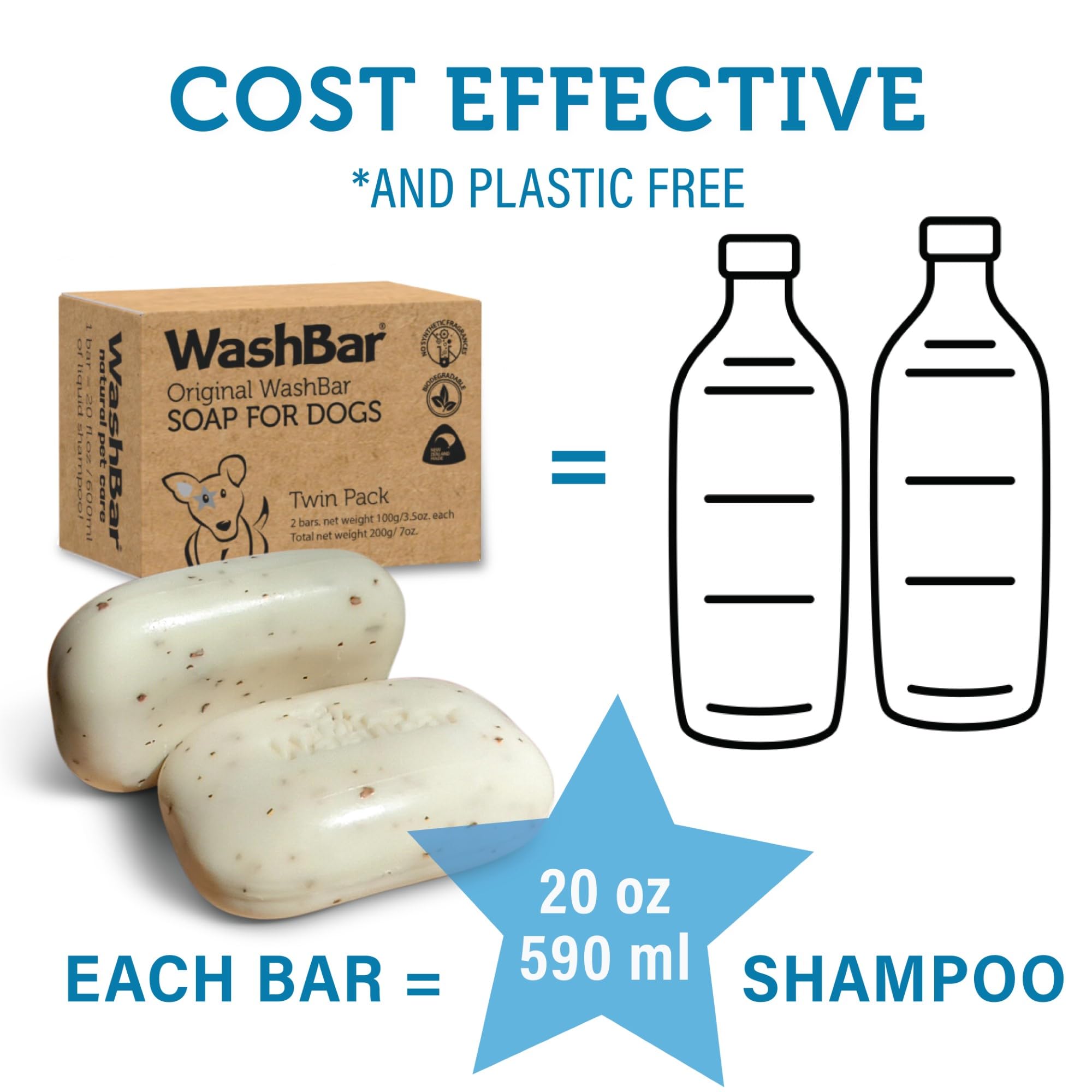 WashBar espuma abundante que cubre el pelaje sin salpicaduras.