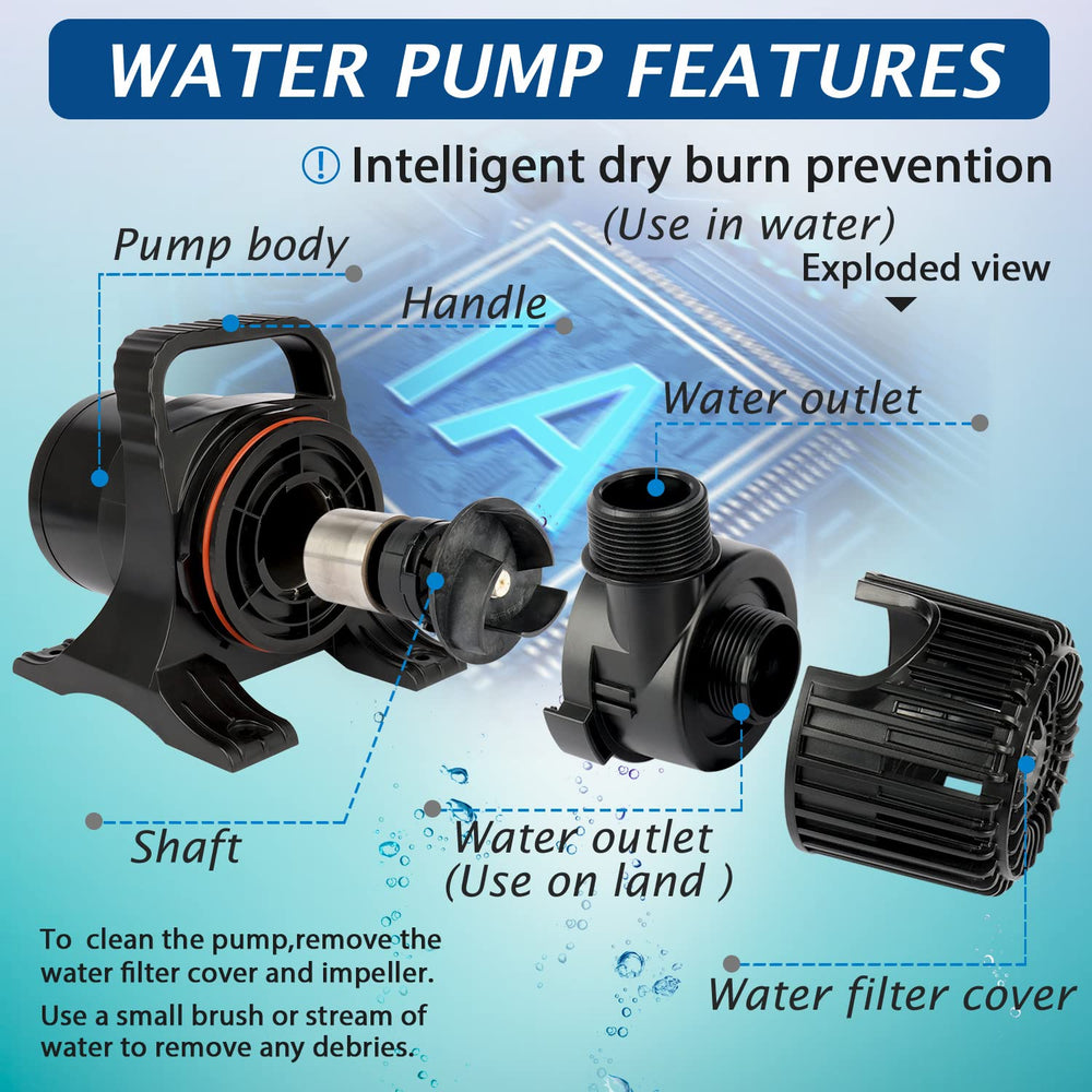 WaterRebirth bomba con 5 direcciones de salida para instalación flexible