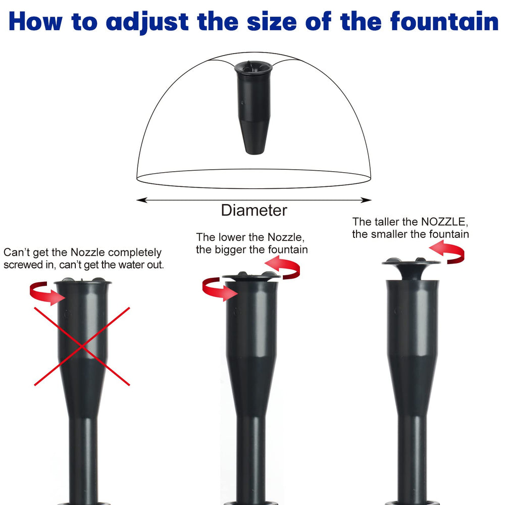 WaterRebirth HSUP2100F accesorios útiles para mantenimiento