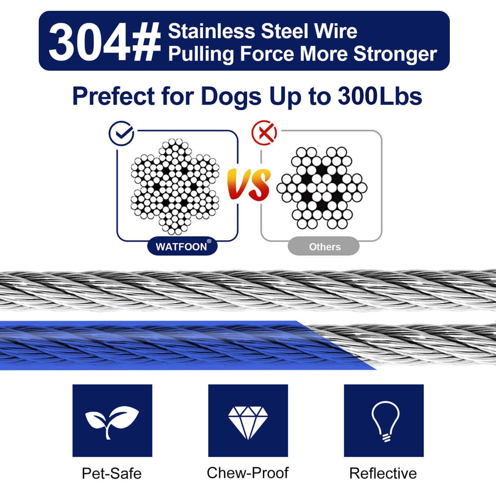 Cierre giratorio de 360 grados para cable de perro