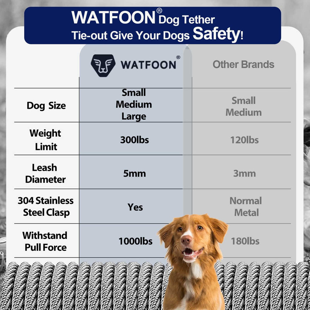 WATFOON cable para excursiones, ofrece libertad con control.