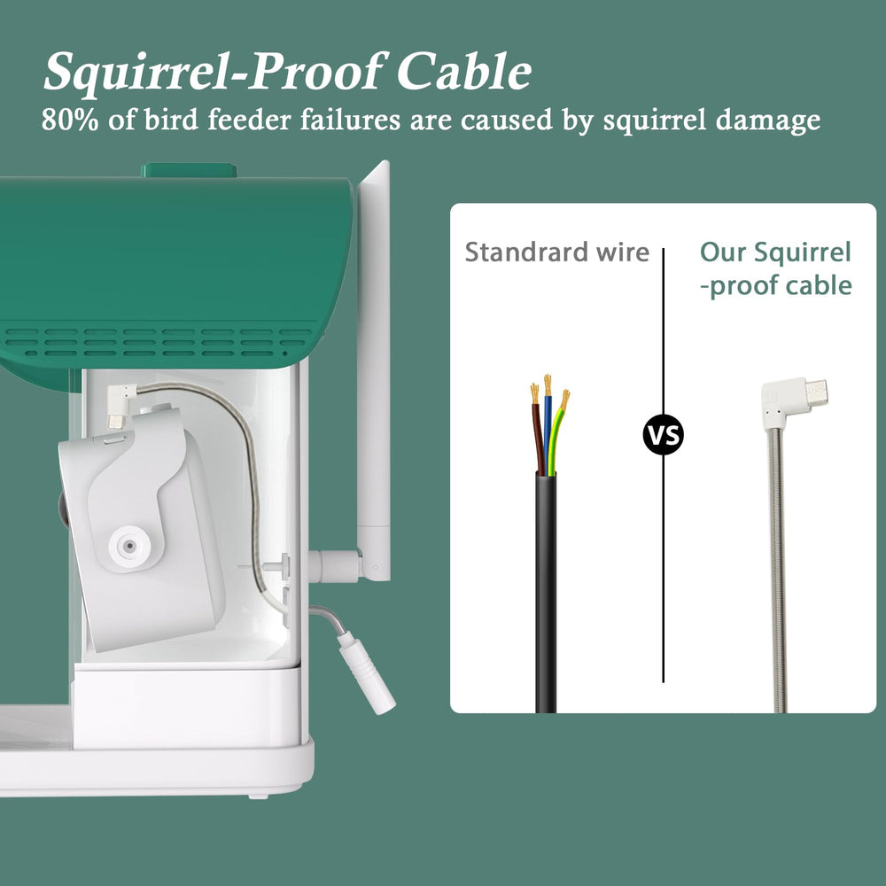 WAVEEME panel-solar-3w-bateria-recargable: alimenta el comedero en exteriores.