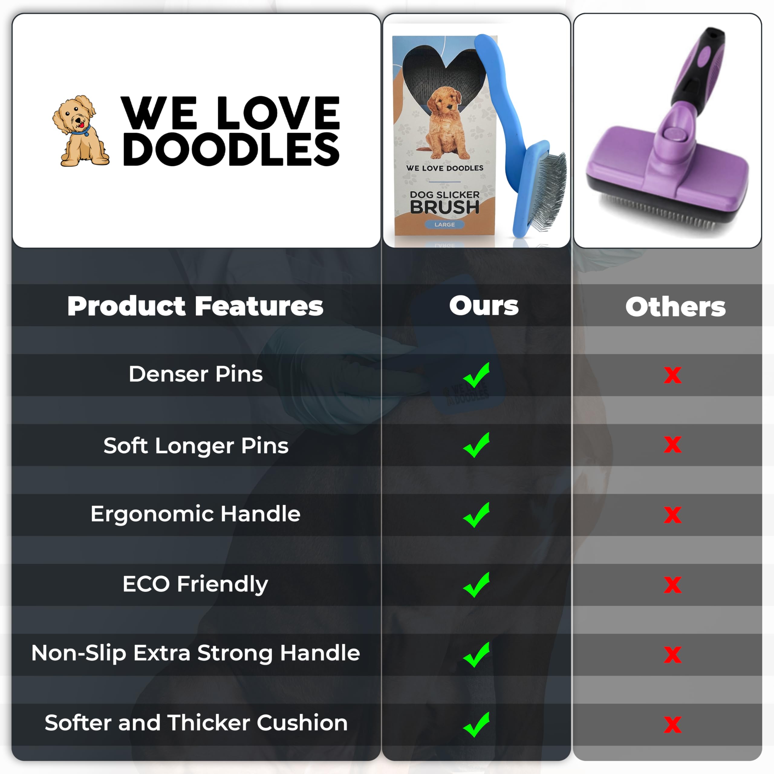 We Love Doodles kit grooming para pelaje denso y fácil de manejar