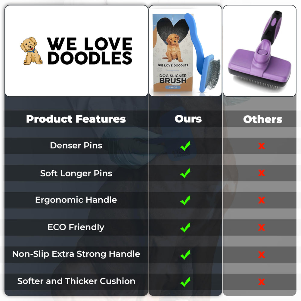 We Love Doodles kit grooming para pelaje denso y fácil de manejar