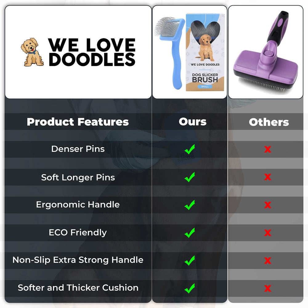 We Love Doodles materiales duraderos para grooming a largo plazo.