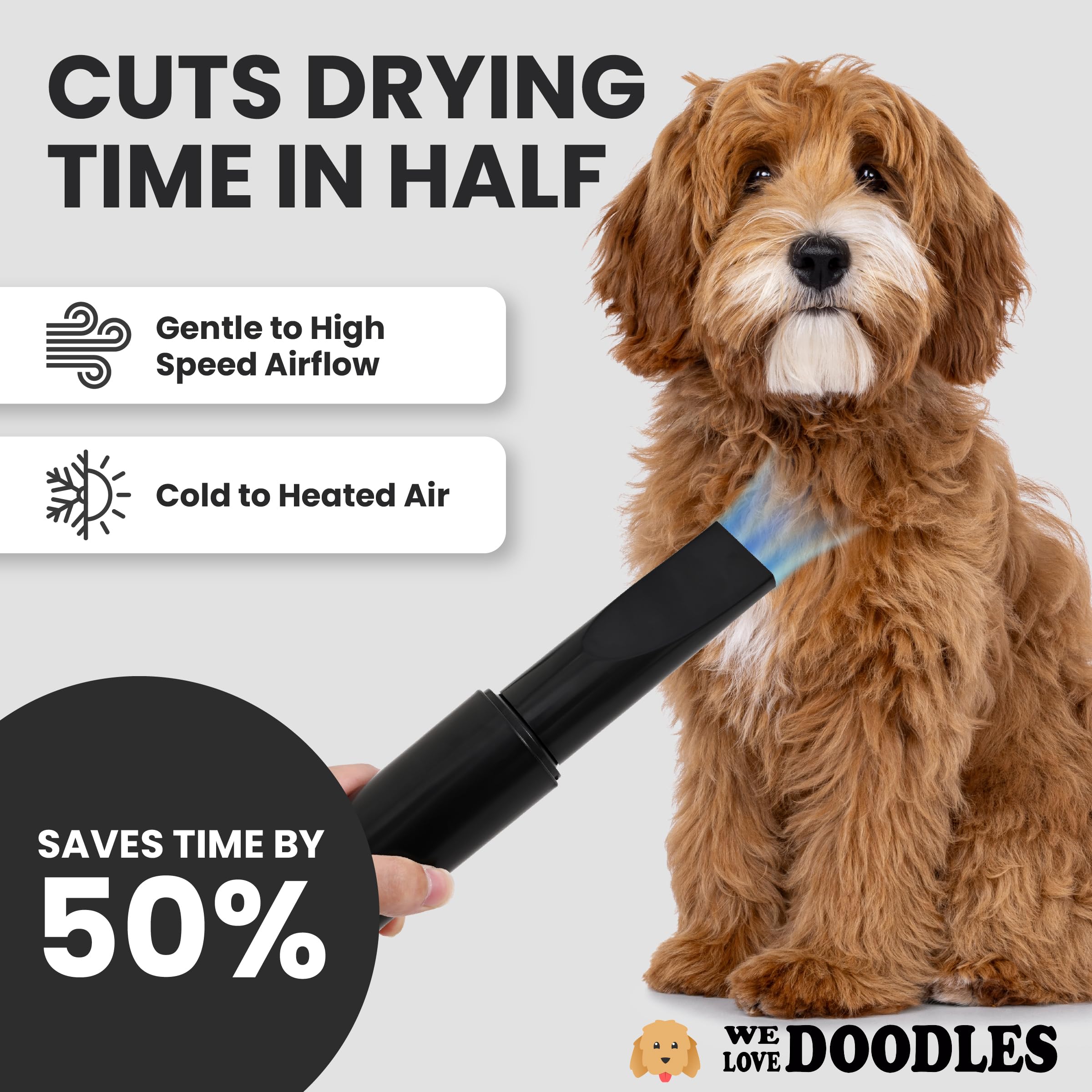 We Love Doodles secador para perros con temperatura ajustable para pelajes variados.