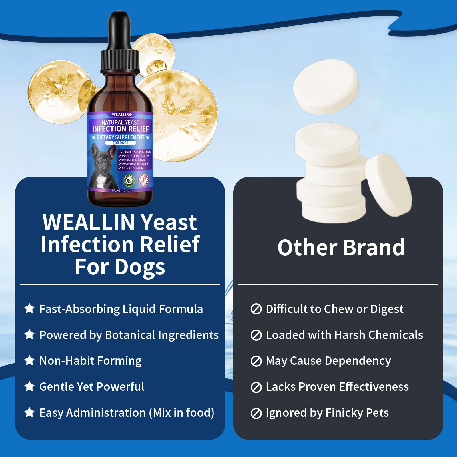 WEALLIN Gotas probióticas para perros, se mezclan fácilmente en comida.