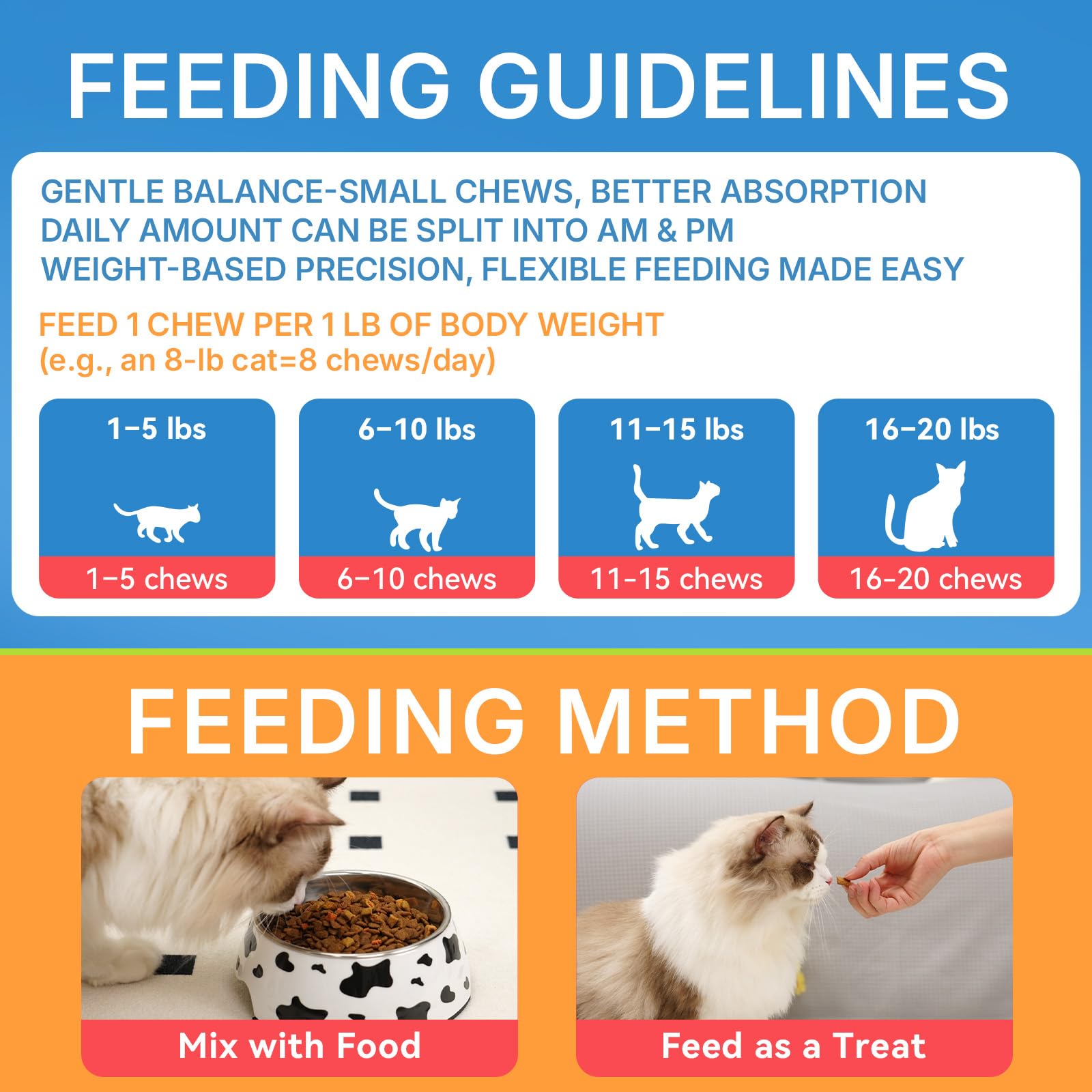 WEALLIN lisina para gatos: adecuado para hogares con varios gatos