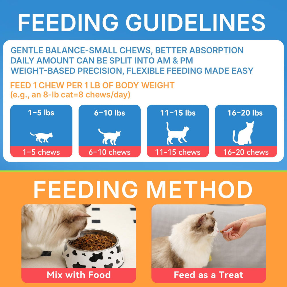 WEALLIN lisina para gatos: adecuado para hogares con varios gatos