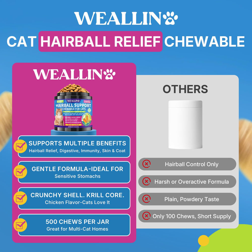 WEALLIN-piel-pelo-brillo-omega-aceites: nutriente para un pelaje suave y piel saludable.