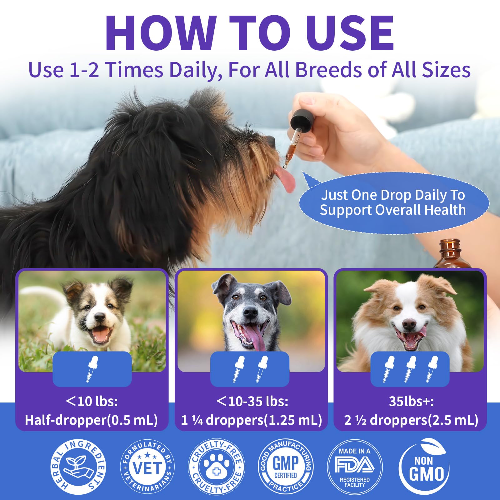 WEALLIN Tos para perros, respiracion-facil: facilita aire claro durante paseos y juego.