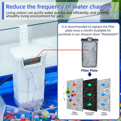 Función de ducha de Wedoelsim para facilitar cambios de agua