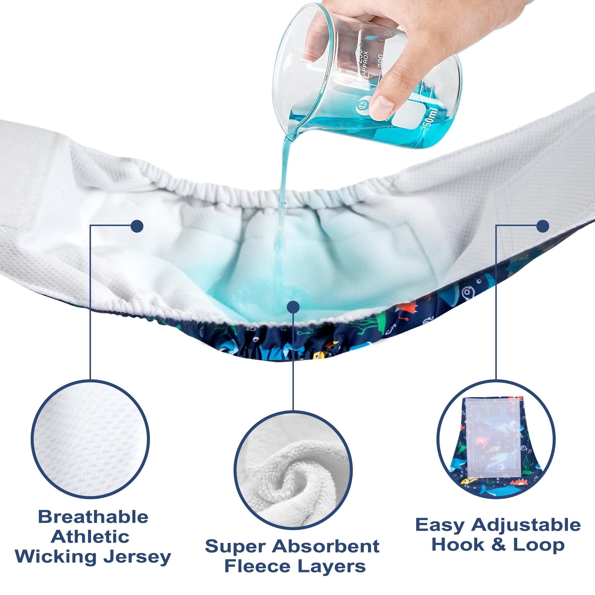 Diseño anti fuga wegreeco para salidas tranquilas y sin sorpresas.