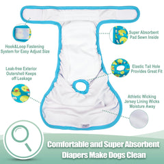 Protección anti fugas Wegreeco con capa exterior resistente