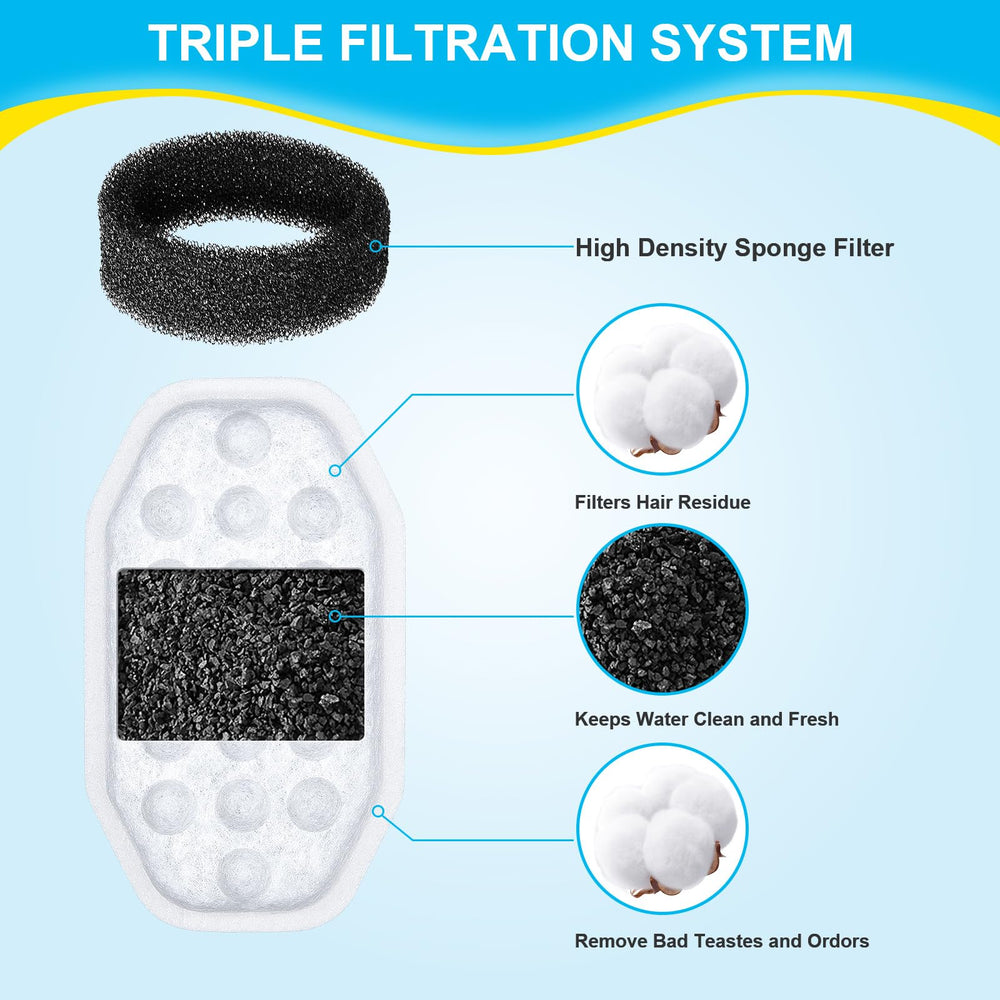 WEIKEY filtración triple con carbón activado, mejora olor y sabor.