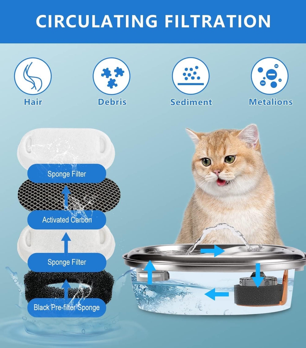 WEIKEY sistema de filtración triple para fuente de gatos, reduce impurezas y olores.