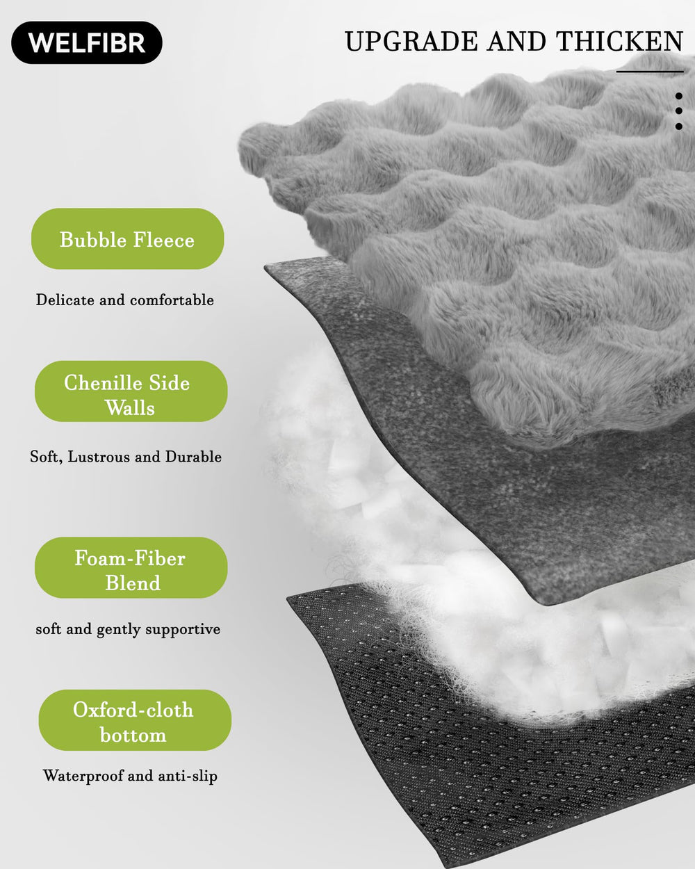 Base antideslizante de Welfibr XL mantiene la cama estable.