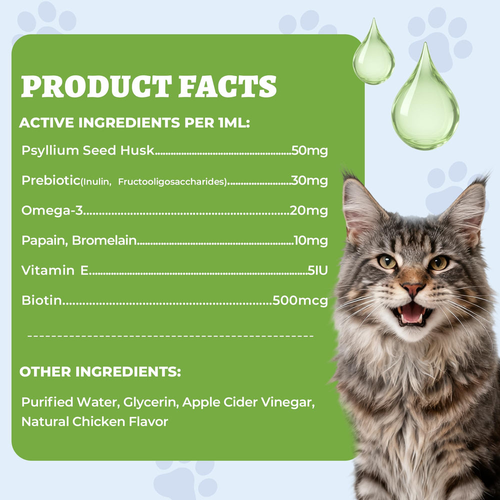 Wellix facilita la alimentación diaria de gatos con gotas