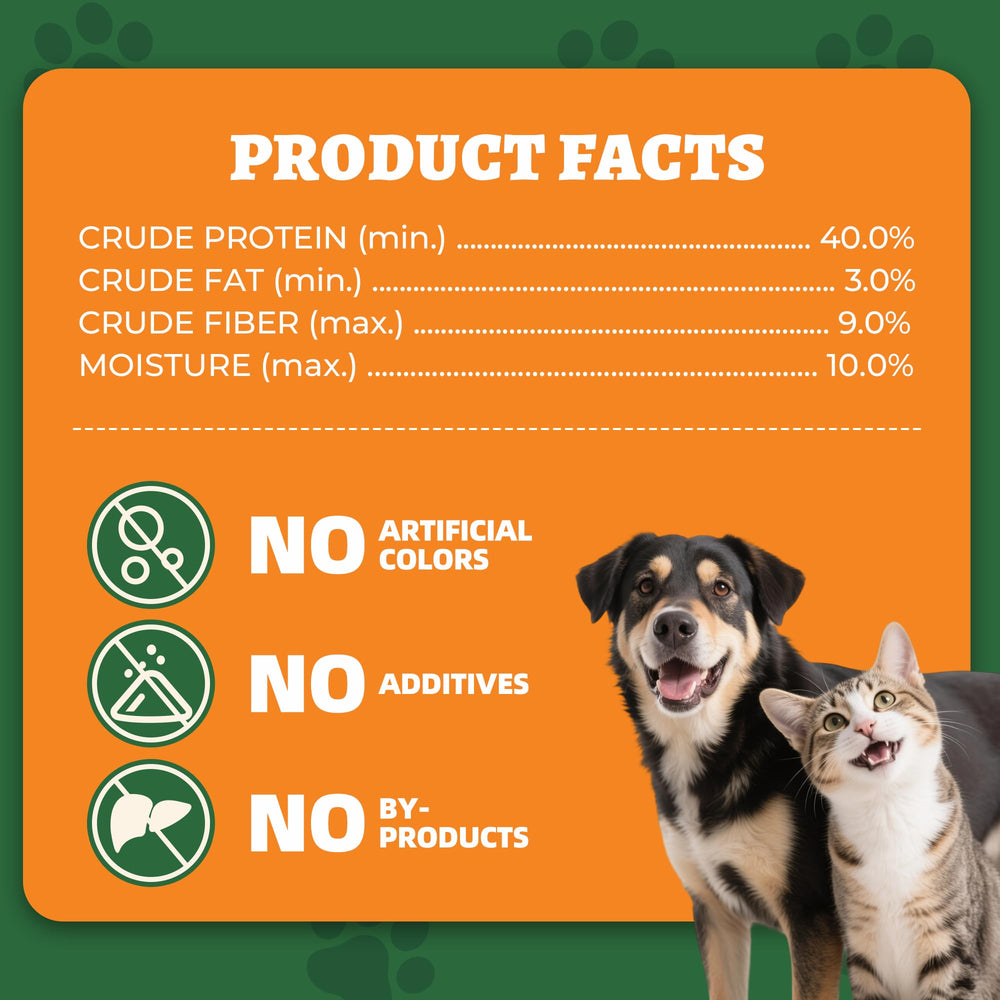 Wellix frasco hermético de 7-05-oz, ideal para hogares con varias mascotas.