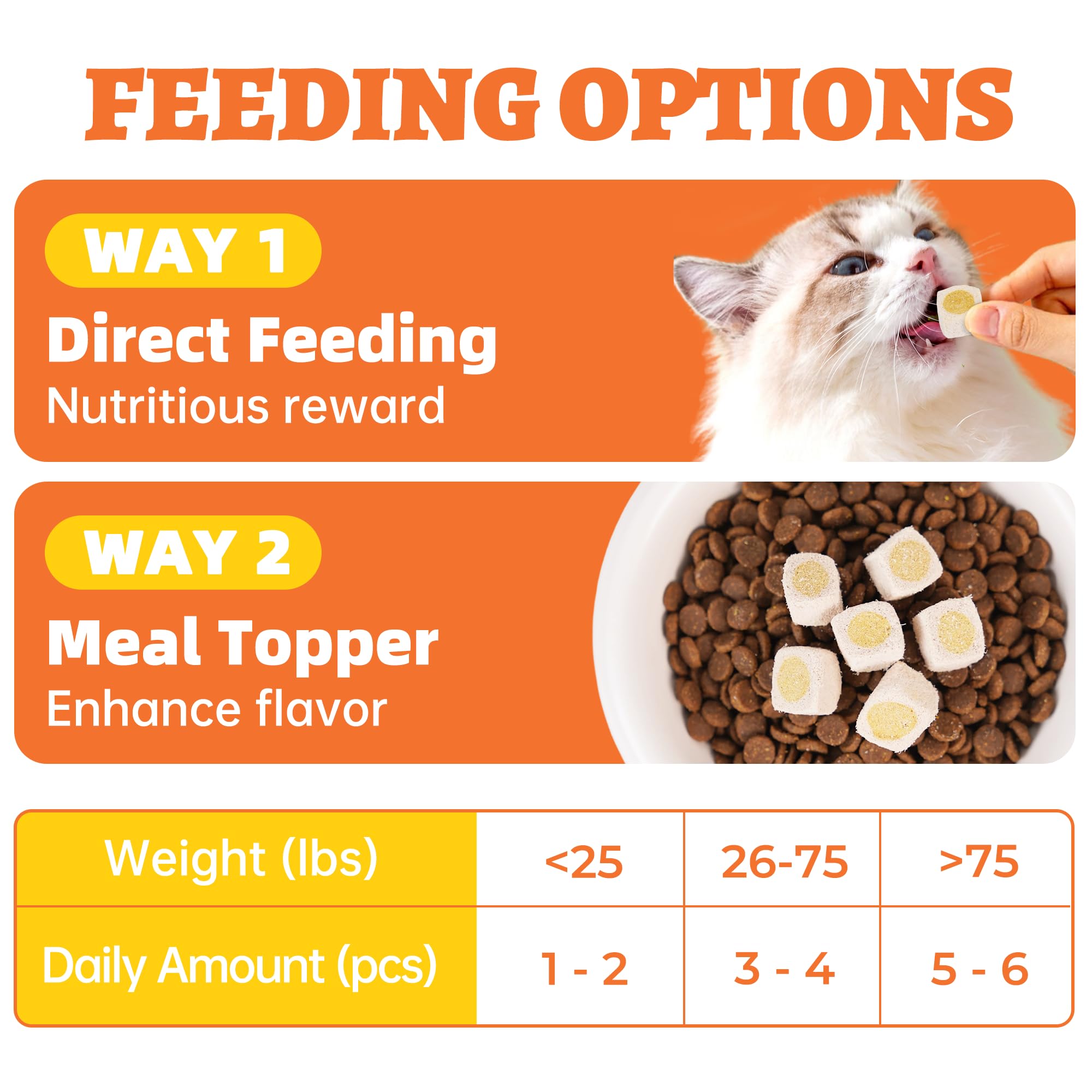 Wellix sabor pollo-pescado para gatos y perros de distintas edades