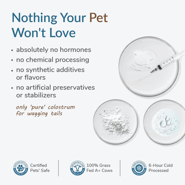 Wellness Extract colostro bovino, apoyo digestivo para mascotas
