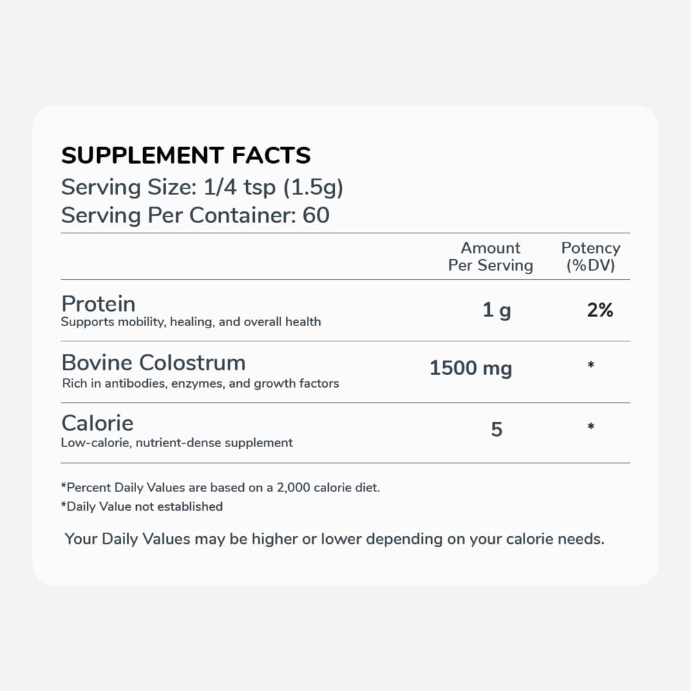 Wellness Extract colostro bovino, prueba de calidad de producto