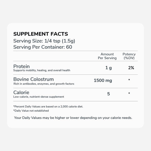 Wellness Extract colostro bovino, prueba de calidad de producto